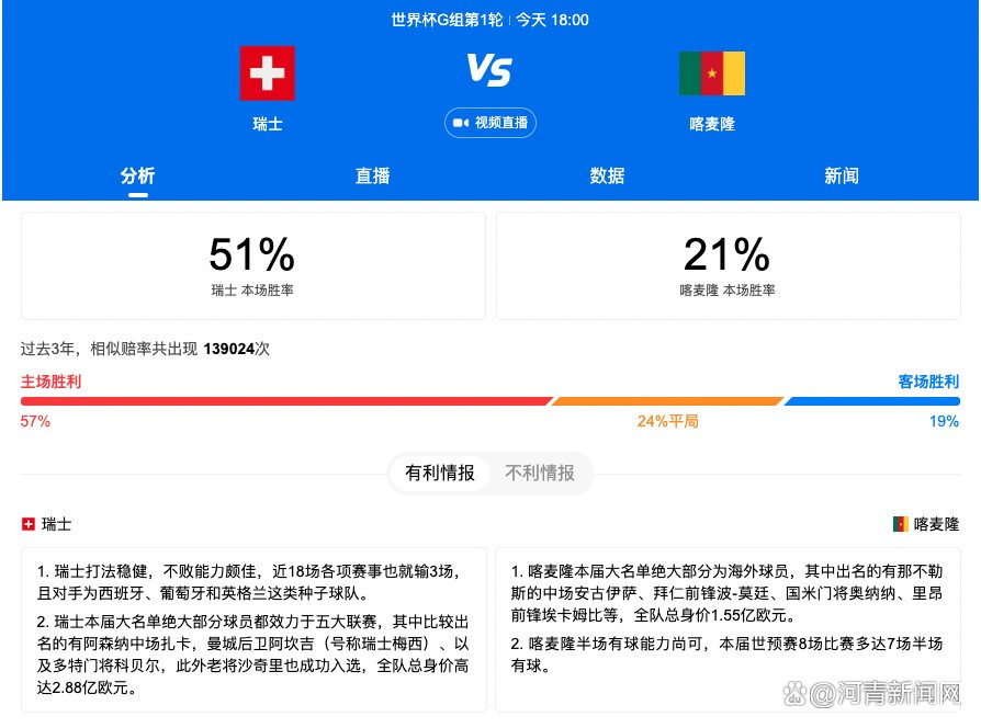 德甲球员身价降幅榜格雷茨卡28岁拜仁降2500万欧现4000万欧格纳布里28岁拜仁降2000万欧现4500万欧阿莱29岁多特降1700万欧现1800万欧希克27岁勒沃库森降1600万欧现2200万欧阿隆森23岁柏林联合降1600万欧现1400万欧雷纳21岁多特降1500万欧现2000万欧纳比-凯塔28岁不莱梅降1400万欧现600万欧聚勒28岁多特降1300万欧现2200万欧诺伊豪斯26岁门兴降1100万欧现900万欧弗兰德31岁柏林联合降1100万欧现500万欧奥克斯福德25岁奥格斯堡降1000万欧现200万欧萨马塞库27岁霍芬海姆降950万欧现250万欧劳姆25岁莱比锡降900万欧现1700万欧恩梅查25岁沃尔夫斯堡降900万欧现900万欧扎卡31岁勒沃库森降800万欧现2000万欧维尔纳27岁莱比锡降800万欧现1700万欧本塞拜尼28岁多特降800万欧现1200万欧穆勒34岁拜仁降800万欧现1000万欧布尔卡德特23岁美因茨降800万欧现700万欧博雷28岁不莱梅降800万欧现800万欧阿德耶米21岁多特降700万欧现2800万欧贝波29岁霍芬海姆降700万欧现400万欧阿诺德29岁沃尔夫斯堡降700万欧现1000万欧普莱亚30岁门兴降700万欧现800万欧诺伊尔37岁拜仁降700万欧现500万欧